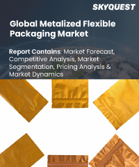 Global Metalized Flexible Packaging Market