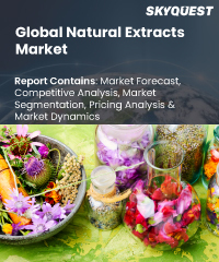 Global Natural Extracts Market