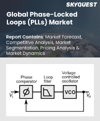Global Phase-Locked Loops (PLLs) Market