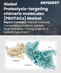 Global Proteolysis-targeting chimeric molecules (PROTACs) Market