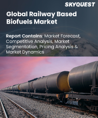 Global Railway Based Biofuels Market