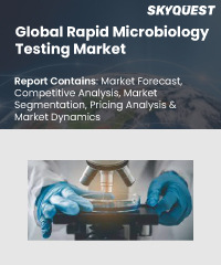 Global Rapid Microbiology Testing Market