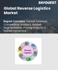 Global Reverse Logistics Market