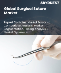 Global Surgical Suture Market