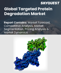 Global Targeted Protein Degradation Market
