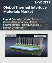 Global Thermal Interface Materials Market