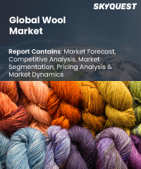 Global Wool Market