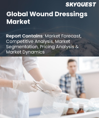 Global Wound Dressings Market