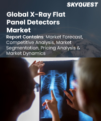 Global X-Ray Flat Panel Detector Market