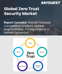 Global Zero Trust Security Market