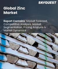 Global Zinc Market