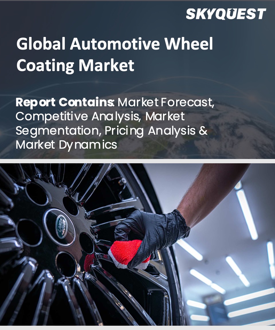 Global Automotive Wheel Coating Market