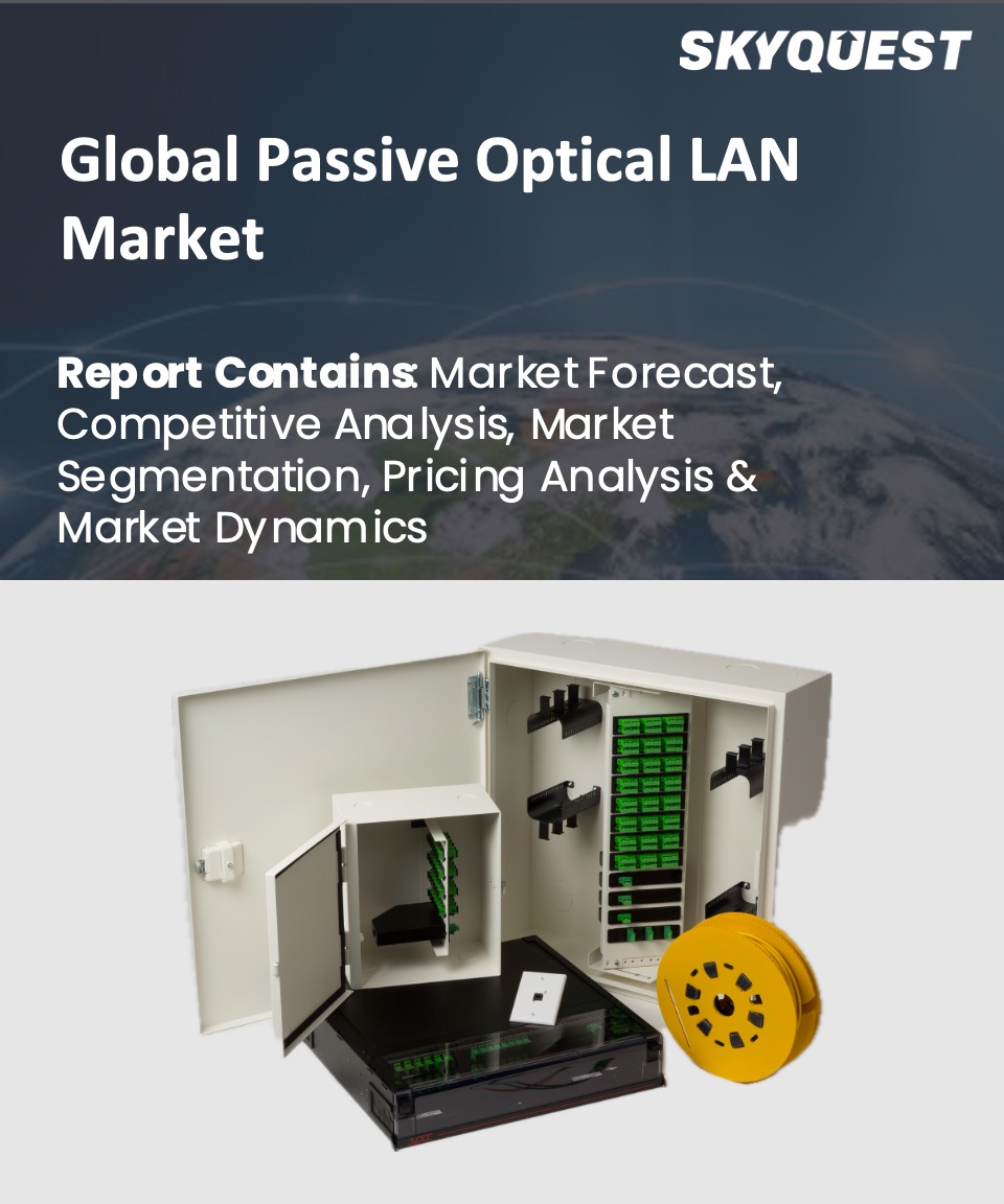 Global Passive Optical LAN Market