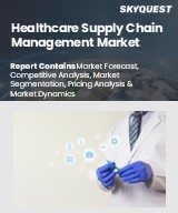 Healthcare Supply Chain Management Market