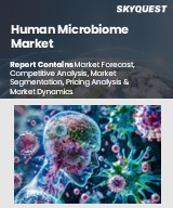 Human Microbiome Market