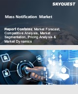 Global Mass Notification Market