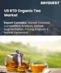 U.S. RTD Organic Tea Market