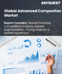 Global Advanced Composites Market