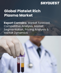 Global Platelet Rich Plasma Market