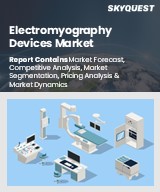 Global Electromyography Devices Market