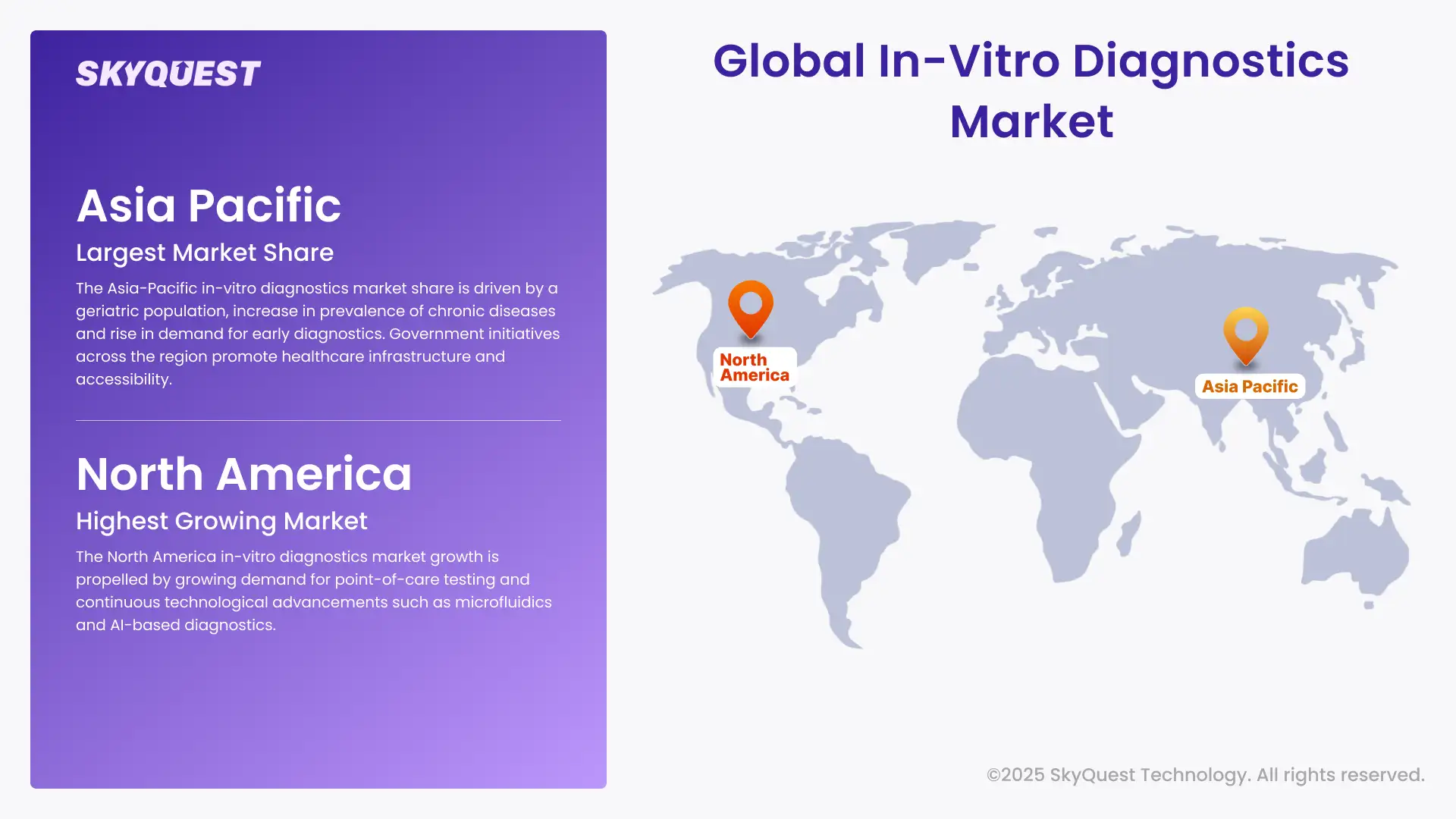 In-Vitro Diagnostics Market Geographical Analysis