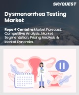 Dysmenorrhea Testing Market
