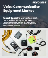 Global Voice Communication Equipment Market