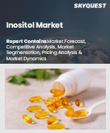 Global Inositol Market