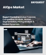 Global AIOps Market