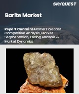 Global Barite Market