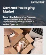 Global Contract Packaging Market