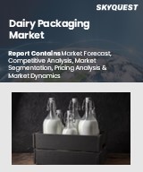 Global Dairy Packaging Market