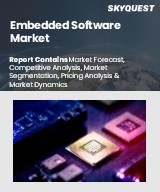 Global Embedded Software Market