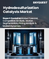 Global Hydrodesulfurization Catalysts Market