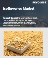 Global Isoflavones Market