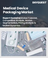 Global Medical Device Packaging Market