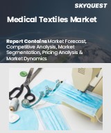 Global Medical Textiles Market