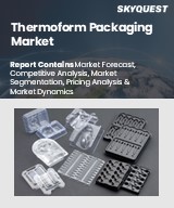 Global Thermoform Packaging Market