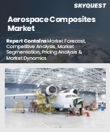 Global aerospace composites market