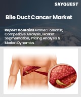 Global Bile Duct Cancer Market