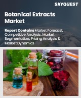 Global Botanical Extracts Market