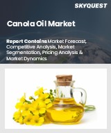 Global Canola Oil Market