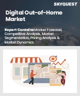 Global Digital Out-of-Home Market