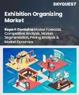 Global Exhibition Organizing Market