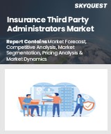 Global Insurance Third Party Administrators Market