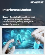 Global Interferons Market