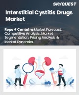 Global Interstitial Cystitis Drugs Market