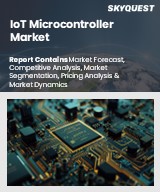 Global IoT Microcontroller Market