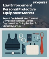 Global Law Enforcement Personal Protective Equipment Market