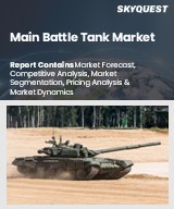 Global Main Battle Tank Market